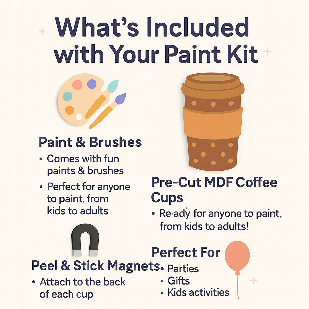 Coffee Lovers Paint Kit