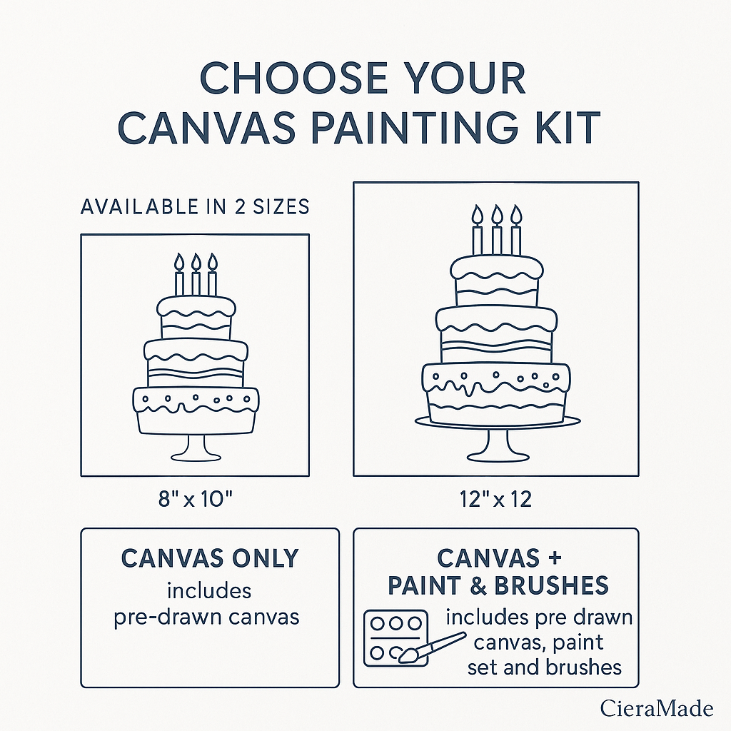 3-Tier Birthday Cake Pre-Drawn Canvas